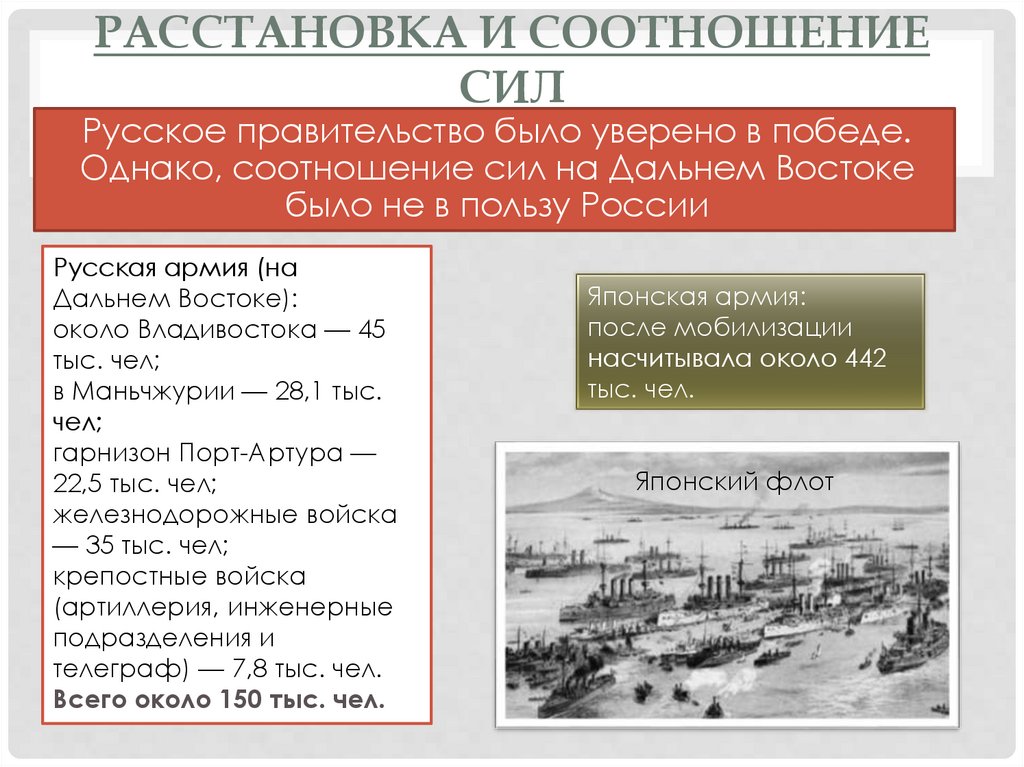 Этапы революции на дальнем востоке. Соотношение сил России и Японии 1904-1905.