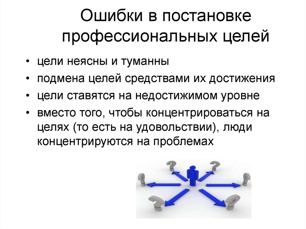 Товар цель или средство. Ошибки в постановке целей. Ошибки в формулировании цели. Постановка профессиональных целей. Ошибки в постановке целей урока.