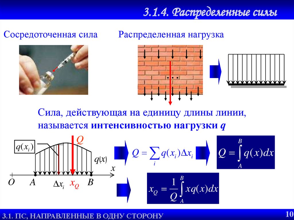 Распределение силы