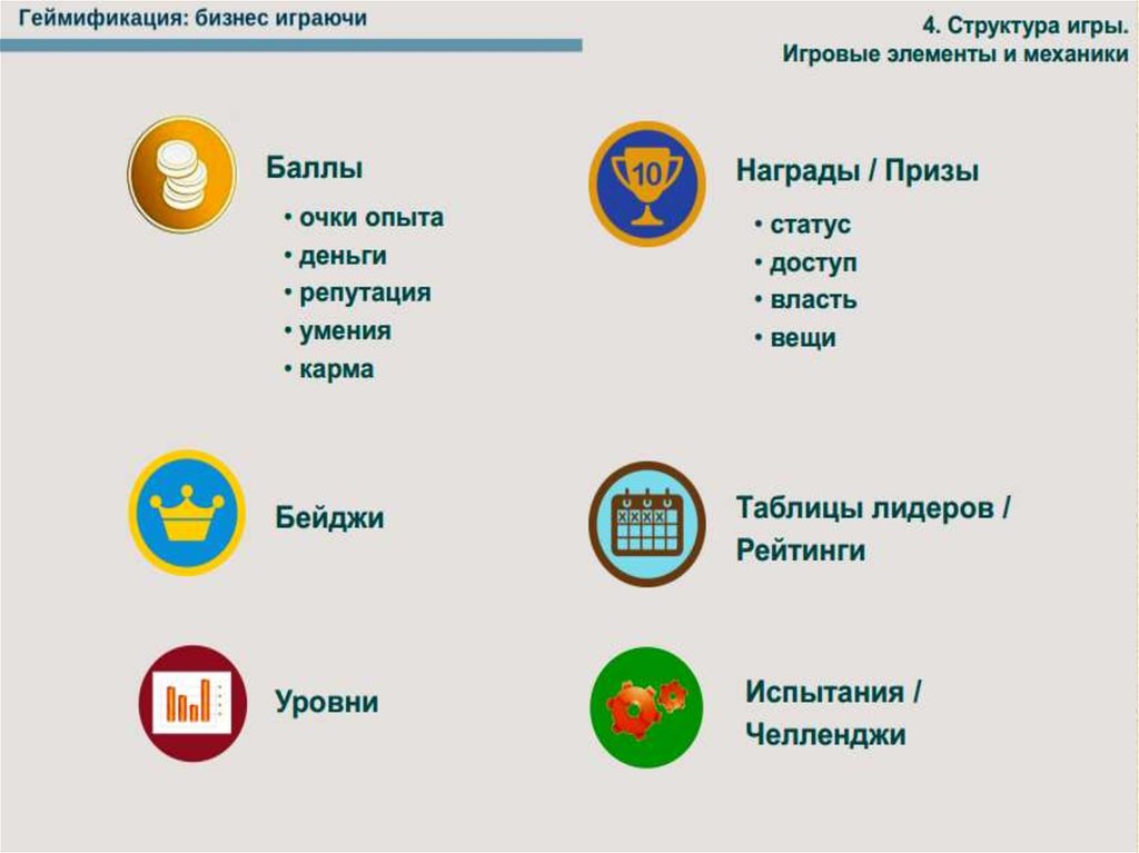 Геймификация в образовании. Игровые элементы в геймификации. Технология геймификация в образовании. Примеры геймификации в обучении.