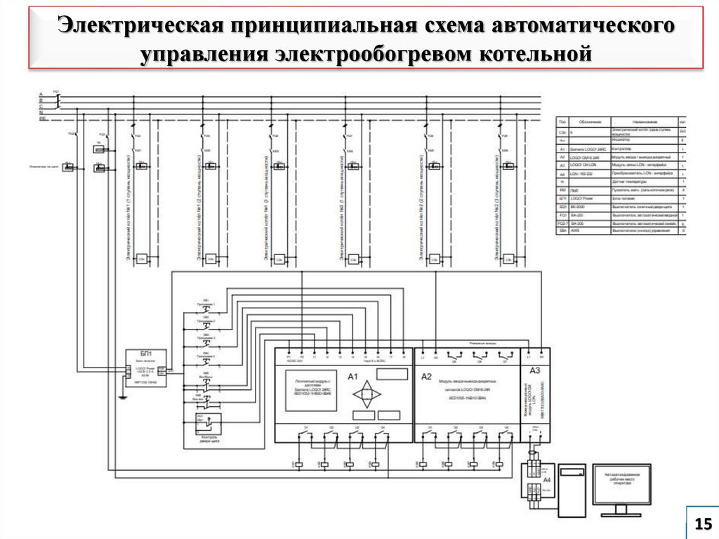 Электрическая схема электрокотельной