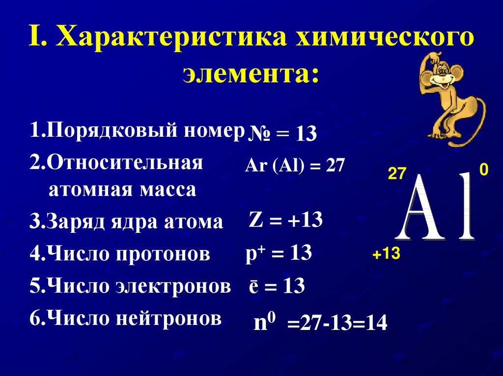 Описание химического элемента по плану 8 класс