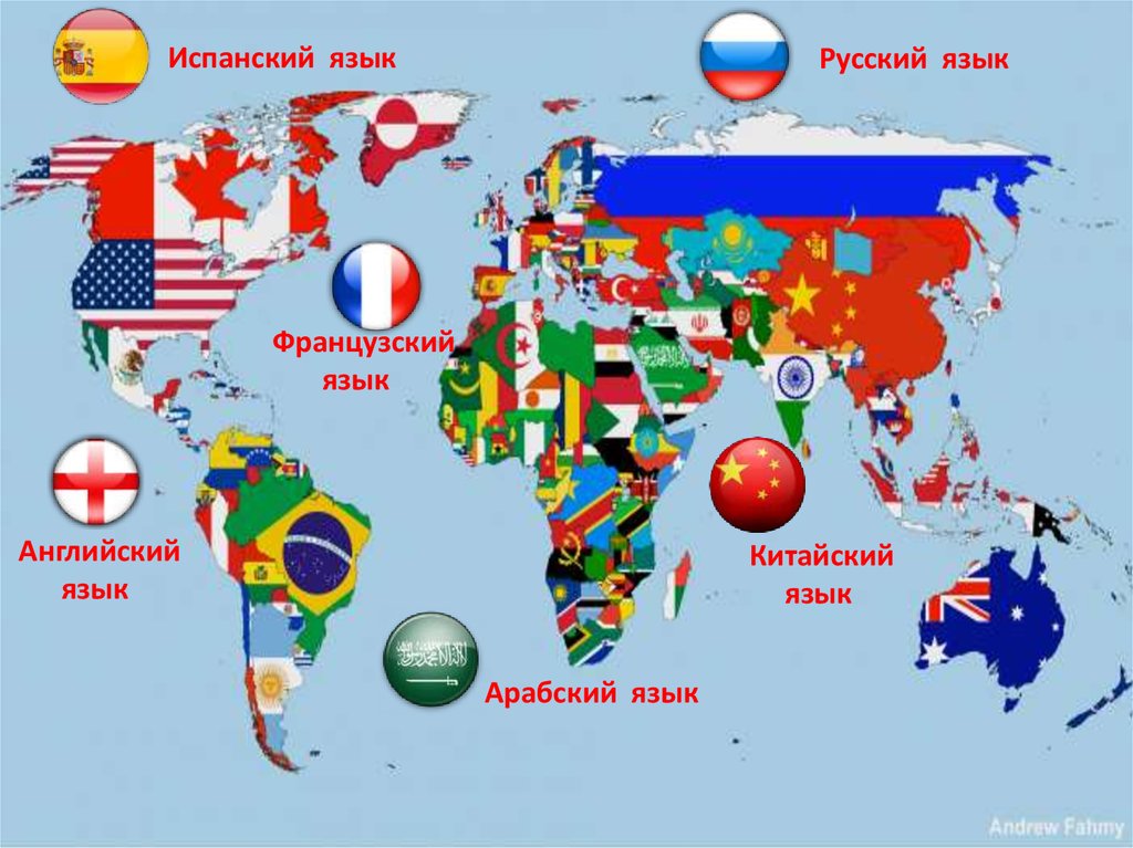 Виды языков стран. Карта международных языков. Русский язык в мире карта. Страны разговаривающие на русском языке. Страны в которых говорят на русском.