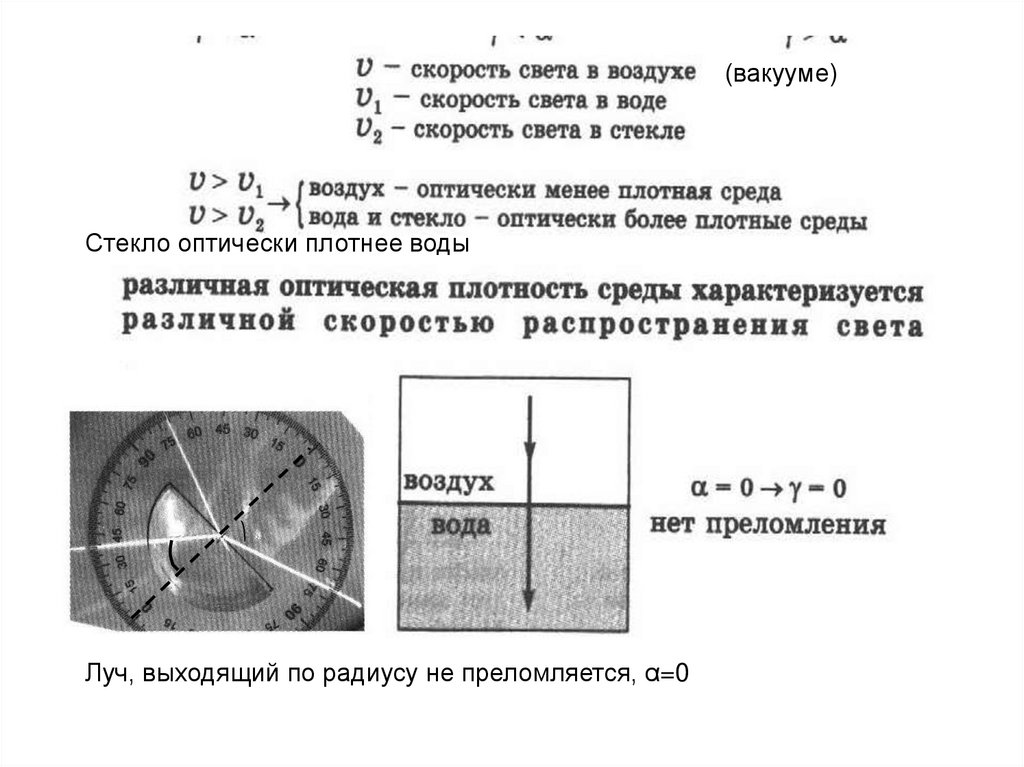 Пластин луч