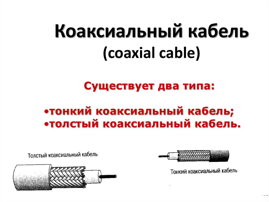 Типы коаксиальных кабелей