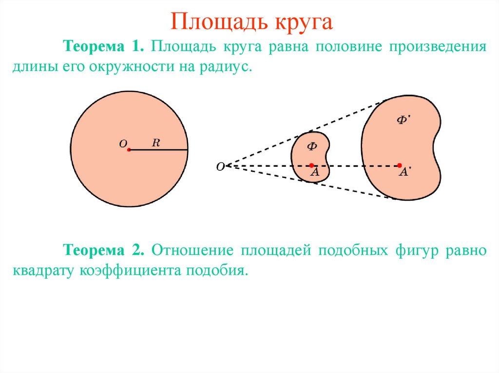 Подобие в окружности 9 класс. Соотношение площадей кругов. Подобие окружностей. Площади подобных кругов. Коэффициент подобия площадей кругов.