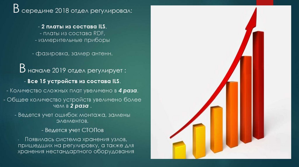 Регулирование чисел. Рынок всё отрегулирует.