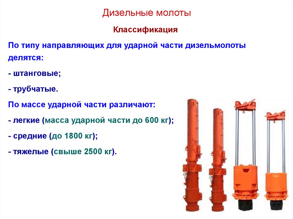 Трубчатые молоты. Штанговый дизель молот характеристики. Трубчатый дизель-молот для свай. Трубчатый дизель молот схема. Дизель молот для забивки свай схема.