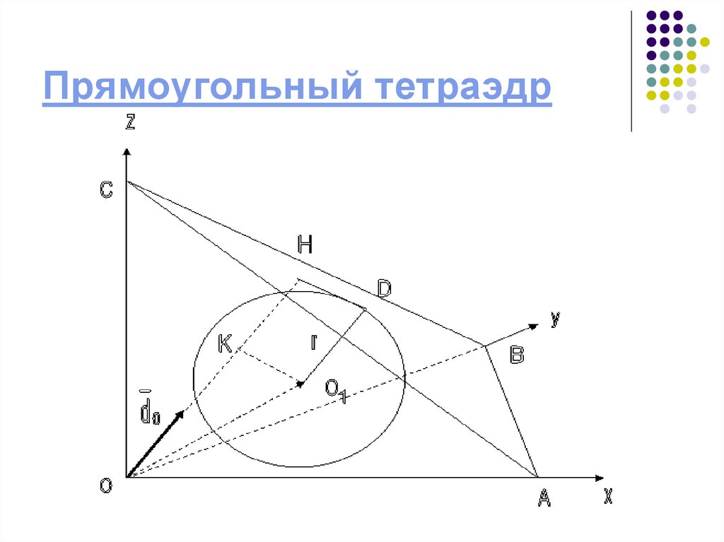 Равногранный тетраэдр