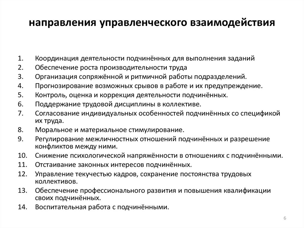 Виды управленческого взаимодействия