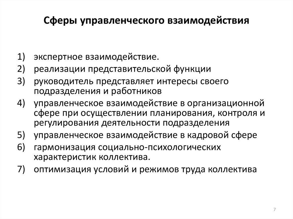 Виды управленческого взаимодействия. Сферы управленческого взаимодействия. Взаимосвязь сфер управленческой. Управленческое взаимодействие. Сферы взаимодействия менеджмента.