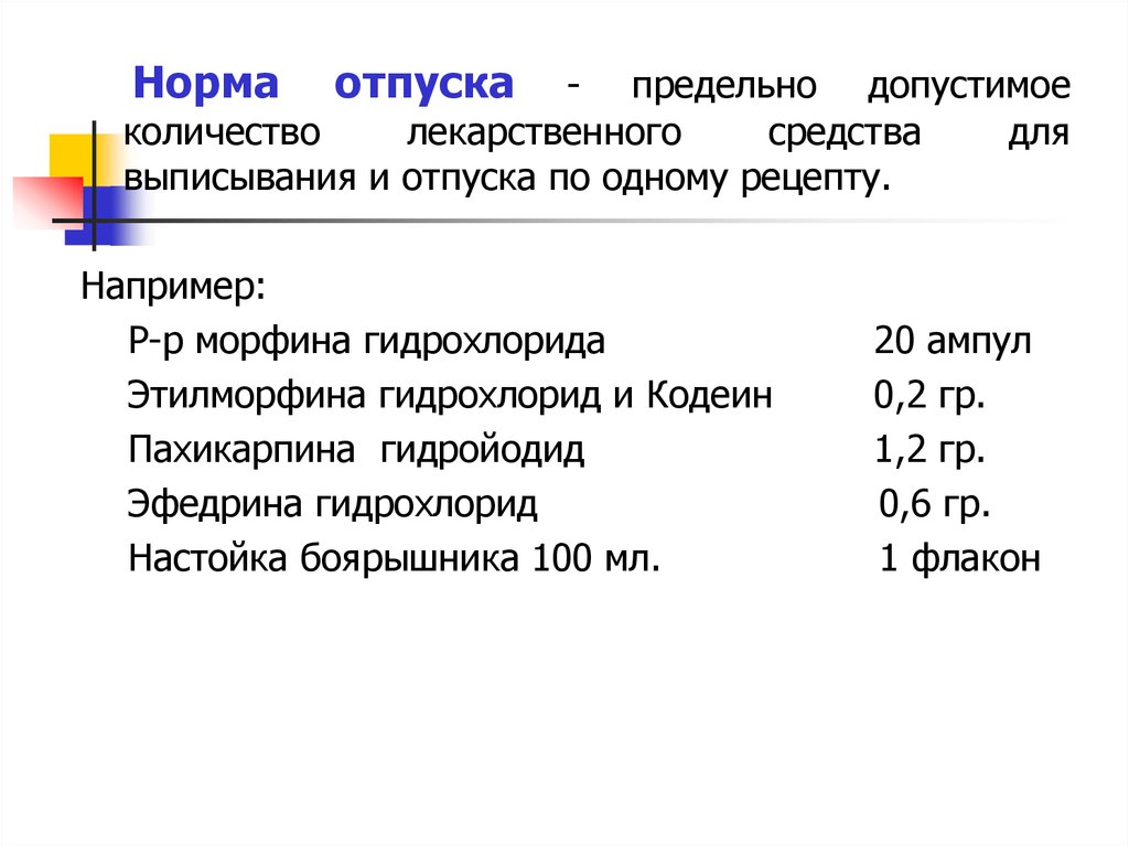 Норма отпуска. Пилокарпин норма отпуска. Этилморфина гидрохлорид норма отпуска. Норма отпуска это. Эфедрин гидрохлорид норма отпуска.