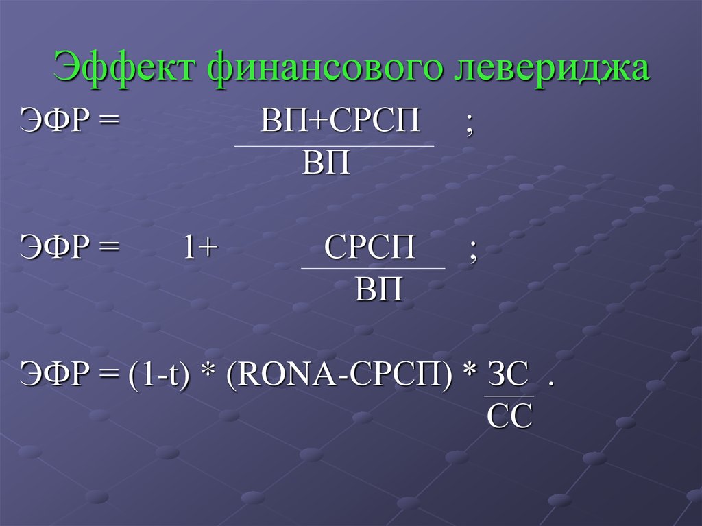 Эффект финансового рычага. Эффект финансового левериджа. Эффект финансового левериджа формула. Эффект финансового рычага формула. Эффект финансового левериджа что это на картинке.