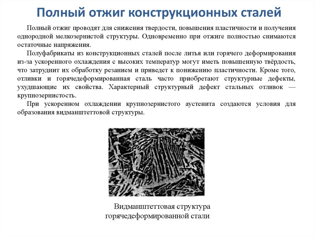 Отжиг стали. Структура после полного отжига. Структура при отжиге. Полный отжиг. Структура при полном отжиге.