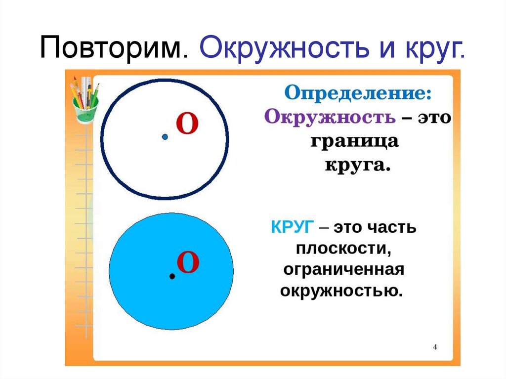 Математика 1 класс круг. Окружность круг 3 класс школа России. Круг и окружность 3 класс математика. Окружность и круг определение. Тема окружность и круг.