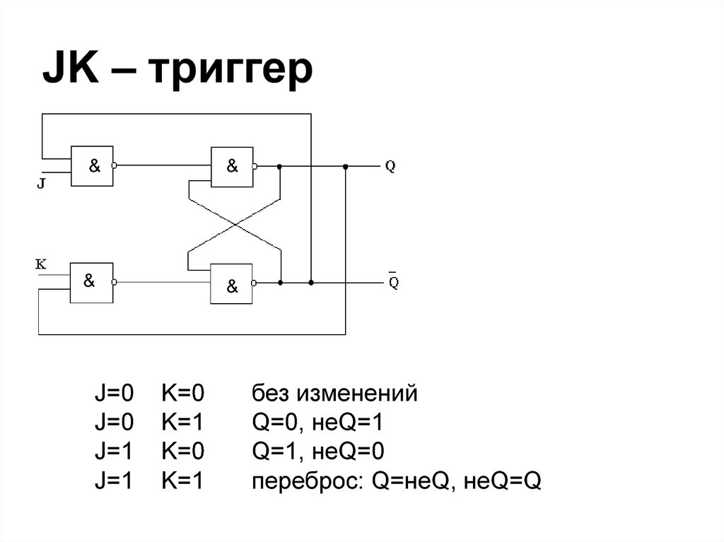 Jk триггеры схема