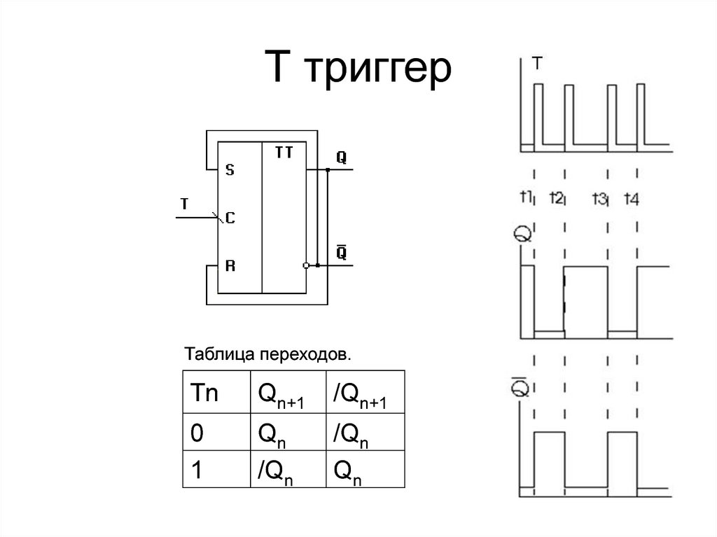 Как построить схему т триггера если использовать схему rs триггера и логические элементы