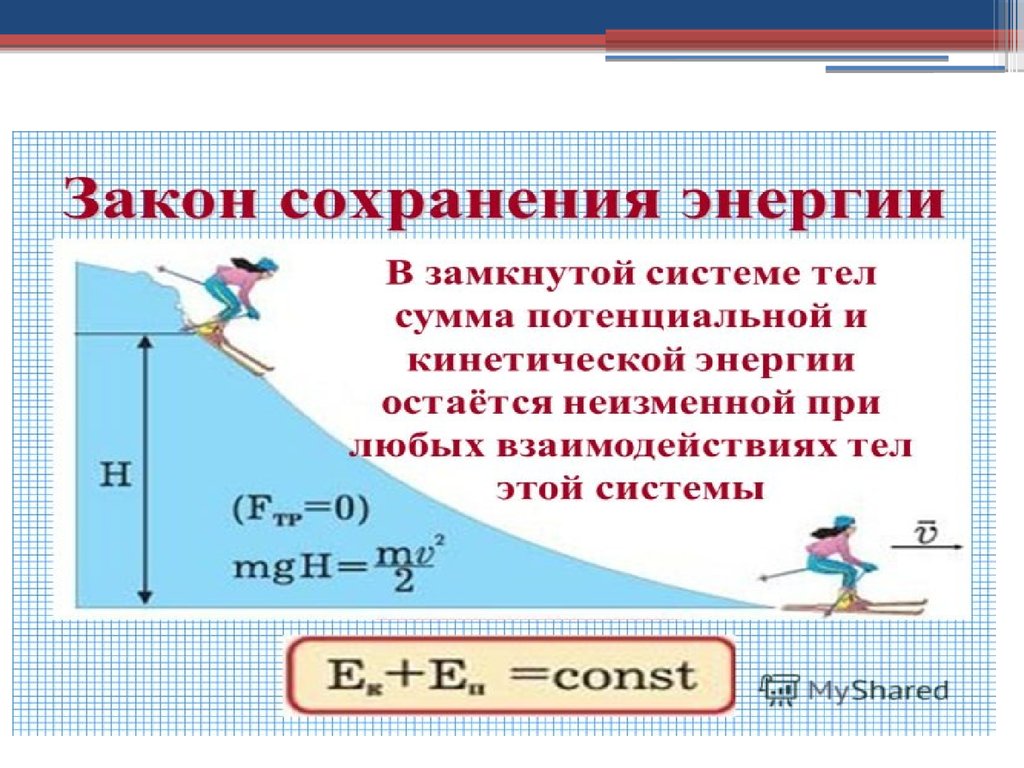 Презентация сохранение энергии