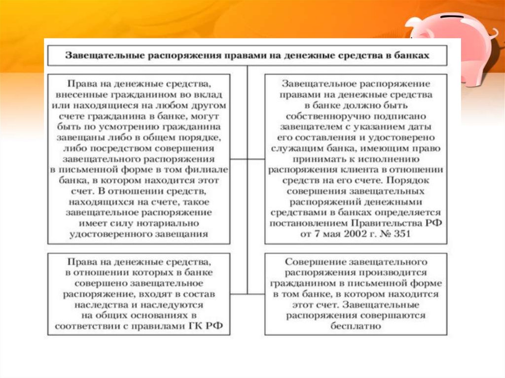 Распоряжение правом. Завещательное распоряжение. Завещание на денежные средства в банках. Завещательное распоряжение правами на денежные средства. Завещательные распоряжения в банках.