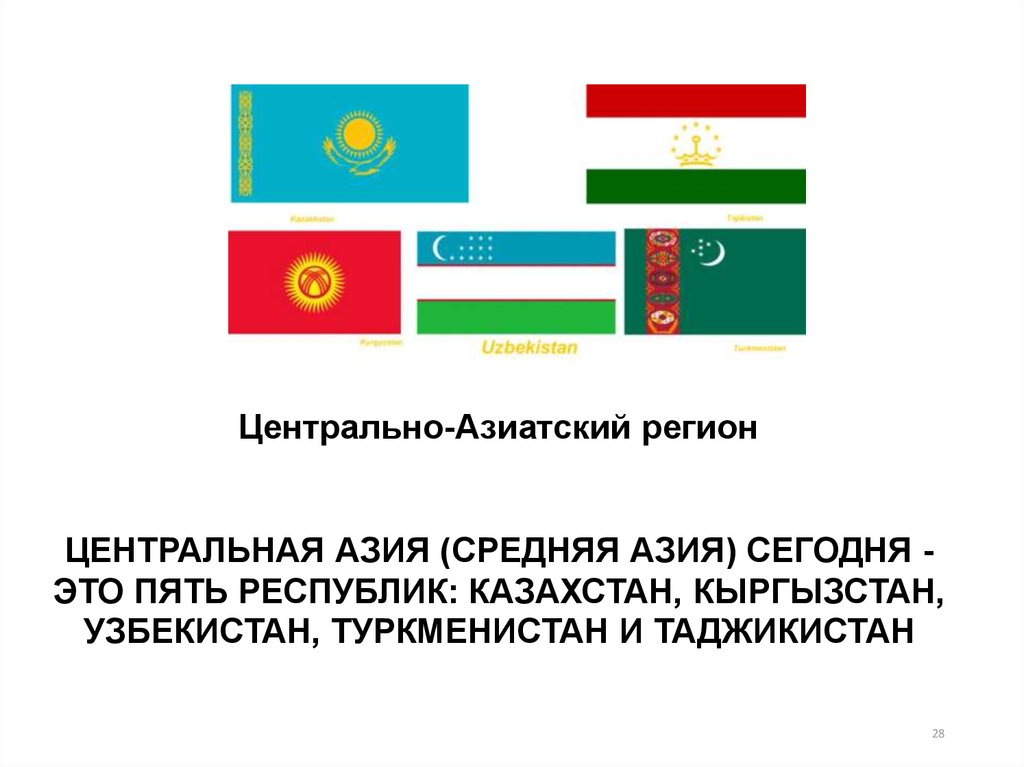 Казахстан кыргызстан туркменистан. Казахстан Узбекистан Таджикистан Туркменистан Кыргызстан. Флаги стран центральной Азии. Казахстан Узбекистан Таджикистан Туркменистан Кыргызстан на карте.