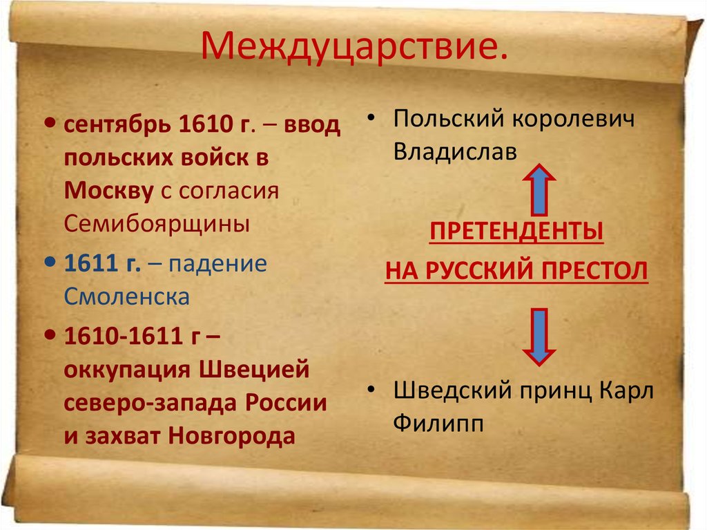 Междуцарствие презентация 7 класс пчелов