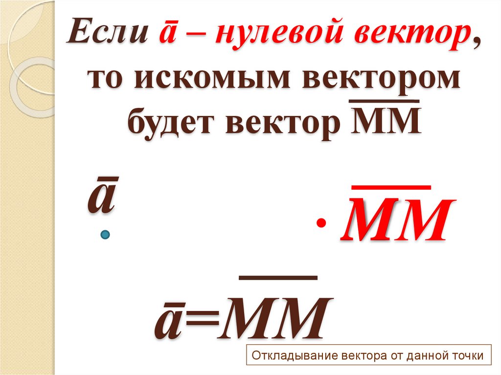 Нуль вектор. Нулевой вектор. Вектор нулевой вектор. Вектор нулевой если. Искомый вектор это.