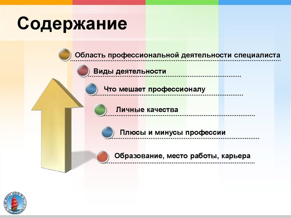 Область содержания