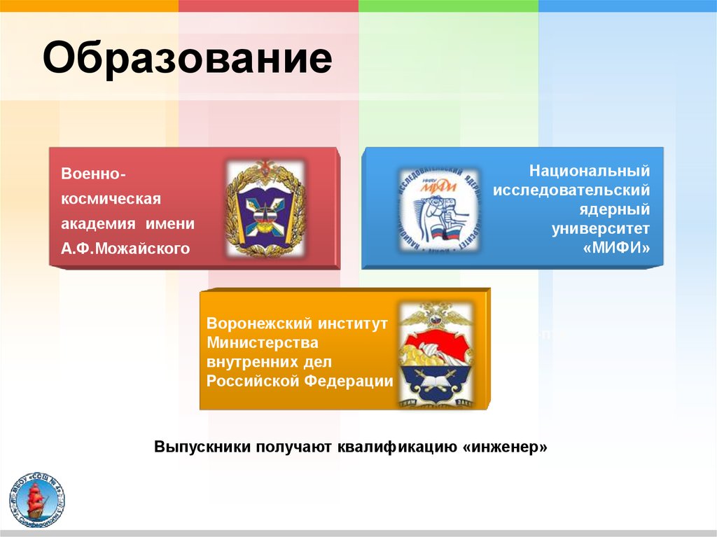 Мифи применение и эксплуатация автоматизированных систем специального назначения учебный план