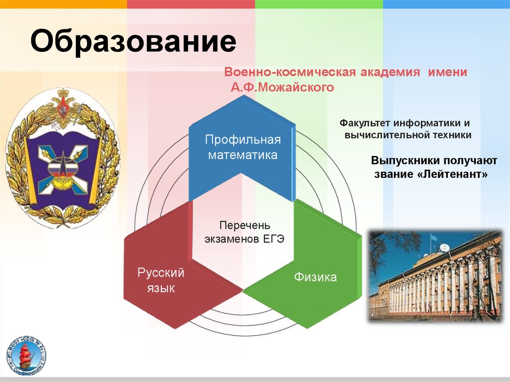 Система специального назначения