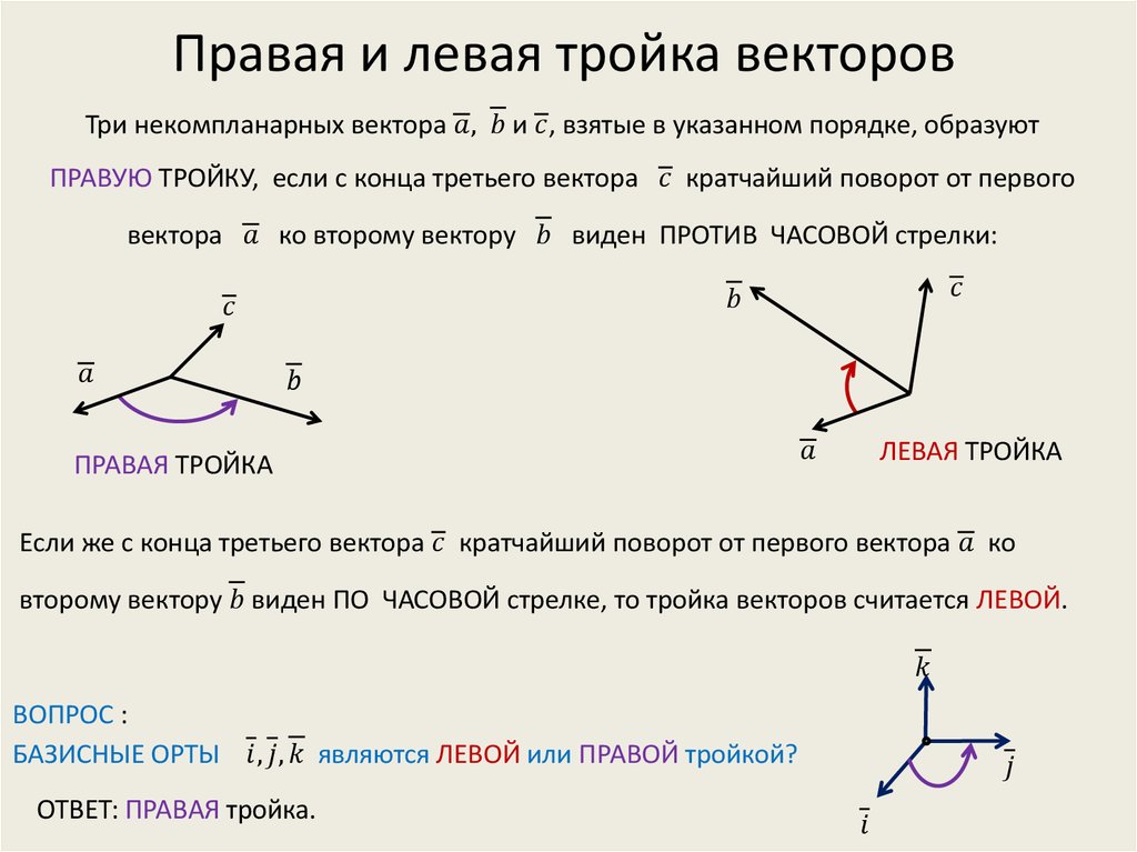 Презентация векторы 8 класс погорелов