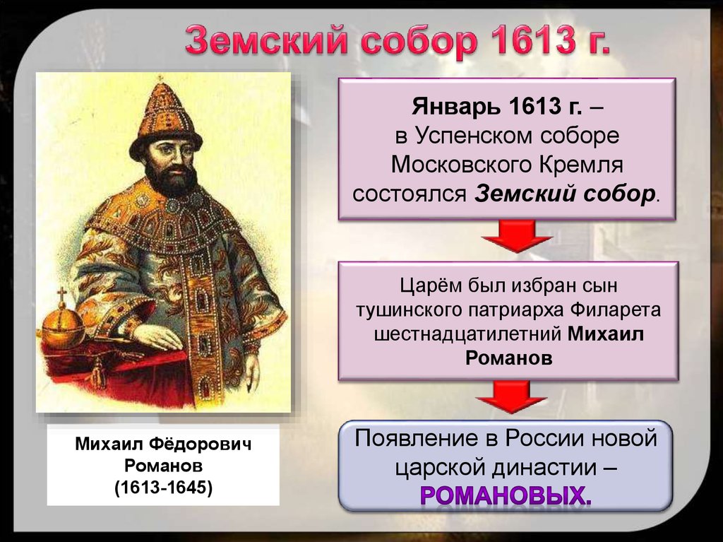 Назовите одно любое внешнеполитическое событие 1645 1682. Избрание царём Михаила Романова (1613 г. Правление царя Михаила Федоровича 1613-1645.