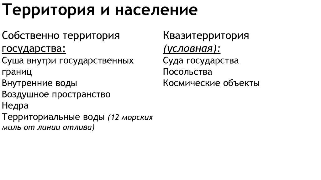 Территория и население