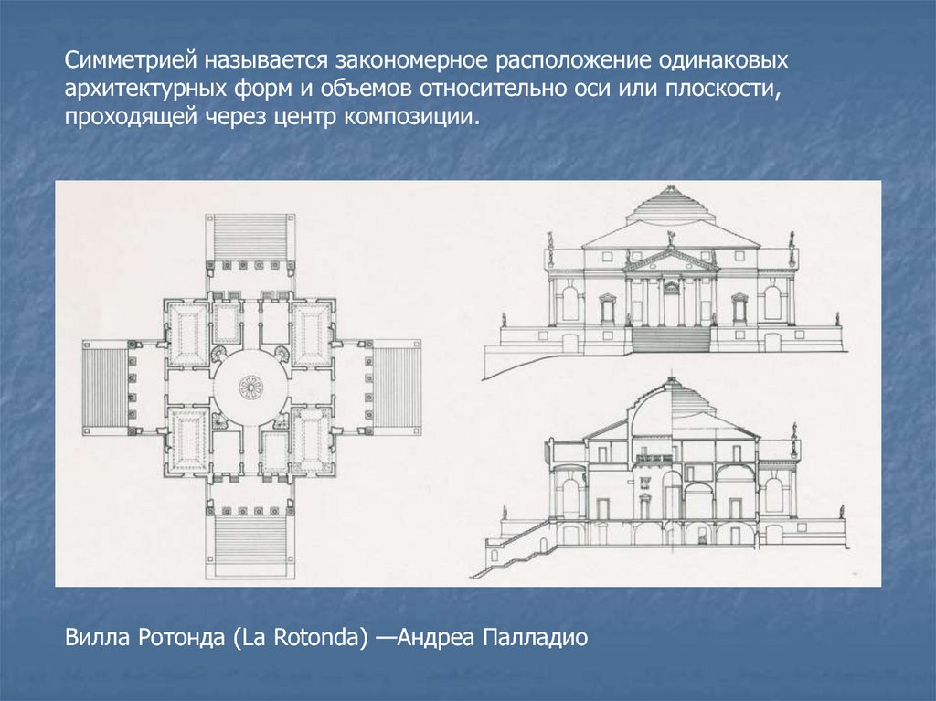 Вилла ротонда план