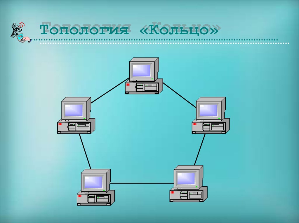 Обмен информацией между элементами. CSNET сеть.