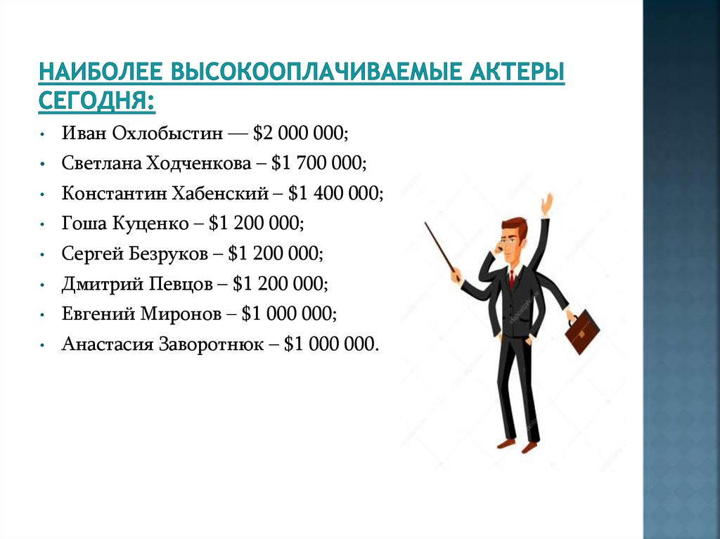 Какие профессии в фильмах. Требование к профессии актер. Актер специальности список. Характеристики к профессии артиста. Требования профессии актера(актрисы).