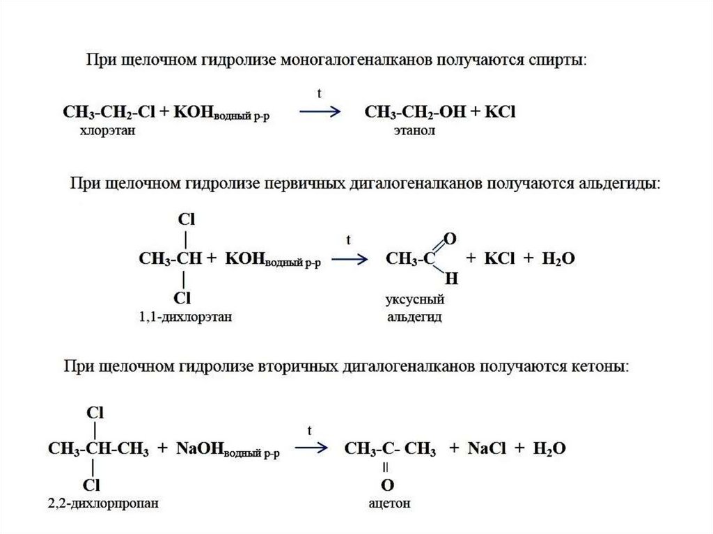 Цепочки ЕГЭ карбоновые кислоты. Альдегиды и карбоновые кислоты презентация. Задачи на карбоновые кислоты
