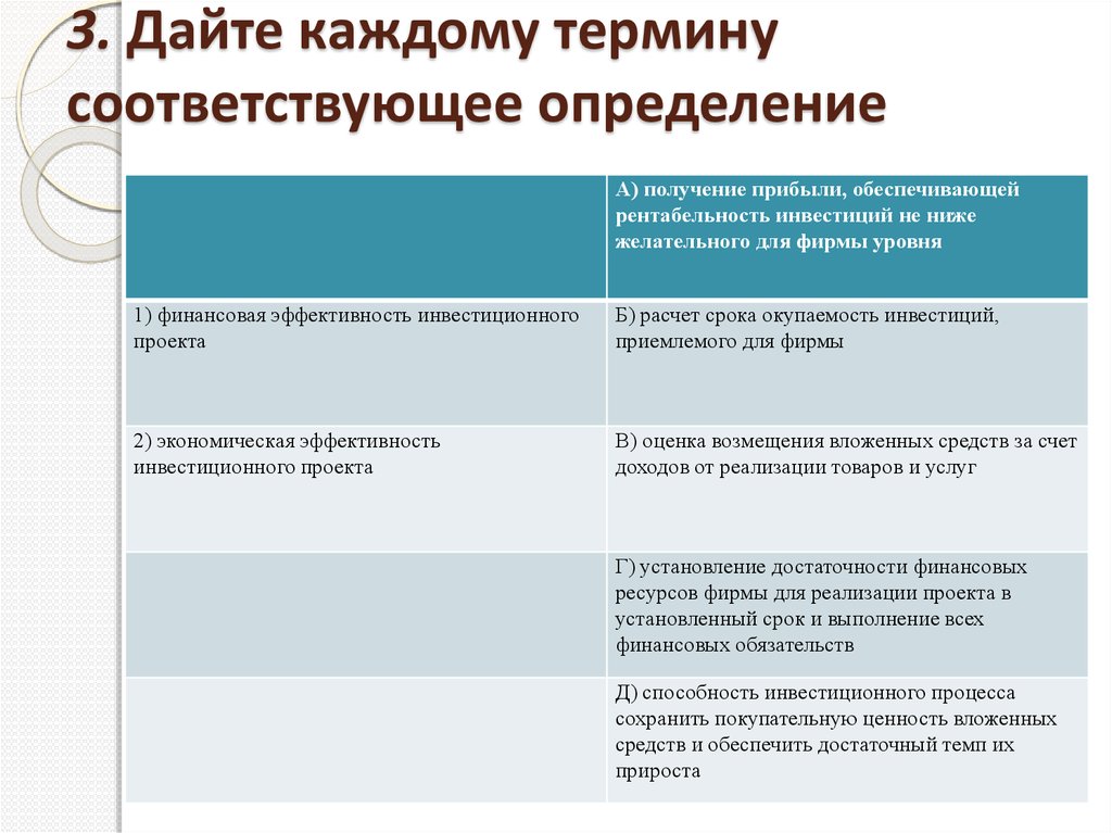 Дайте понятие соответствующее определению