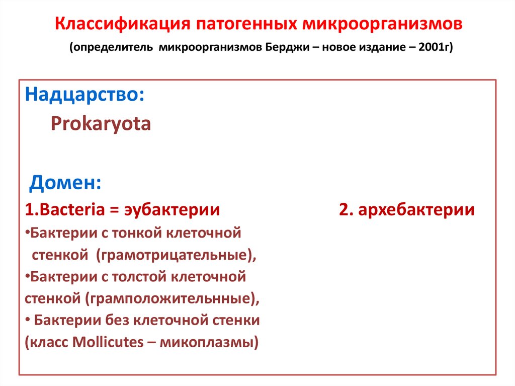 Классификация микроорганизмов. Классификация микроорганизмов по Берджи. Классификация патогенных бактерий. Классификация болезнетворных микроорганизмов. Определитель Берджи.