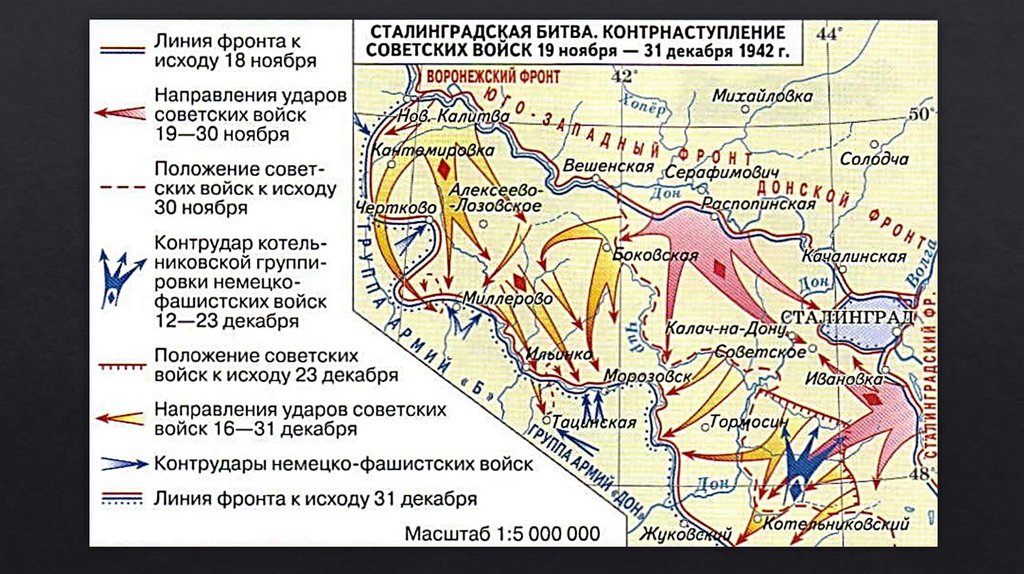 Реферат: Сталинградская битва – коренной перелом в ходе Второй Мировой войны