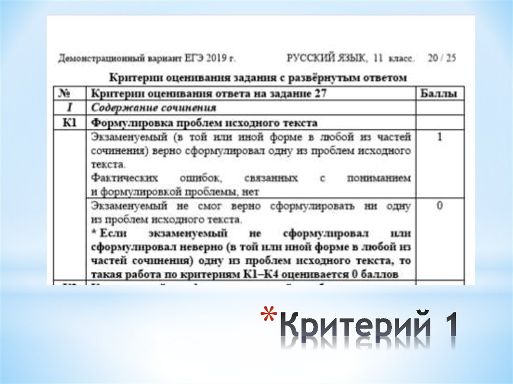 Егэ русский сочинение сколько слов. Критерии ЕГЭ русский язык. 27 Задание ЕГЭ. Сочинение 27 задание ЕГЭ. Сочинение ЕГЭ по русскому 27 задание.