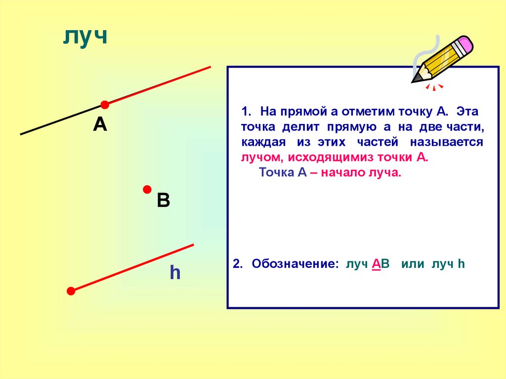 Как обозначаются лучи