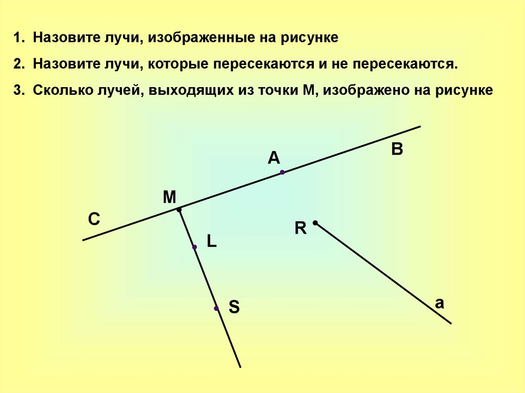 Какие из лучей изображенных на рисунке