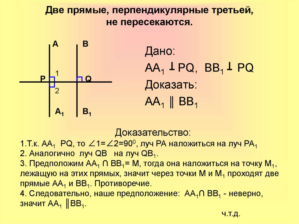 Почему 2 прямые перпендикулярны 3 не пересекаются