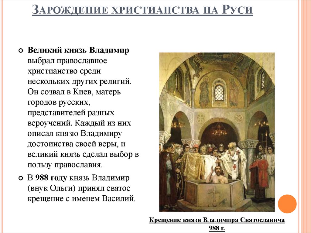 Распространение христианской веры в государстве русь в 11 веке картинки