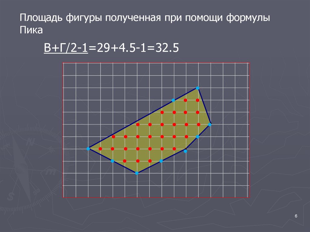 Формула пика для нахождения площади фигуры