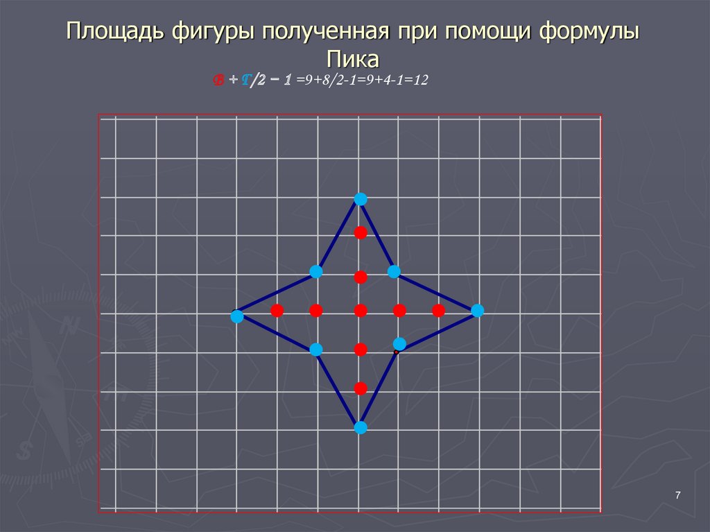 Презентация на тему формула пика