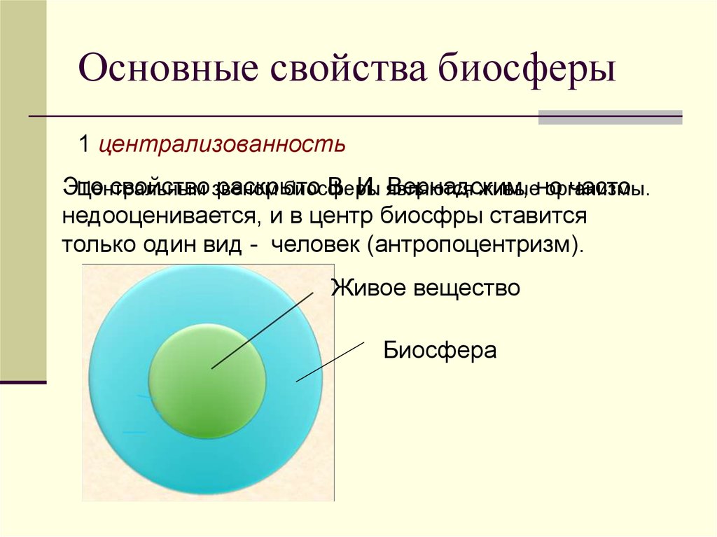 Состояние биосферы. Свойства биосферы таблица. Централизованность биосферы. Свойства биосферы. Основные свойства биосферы таблица.