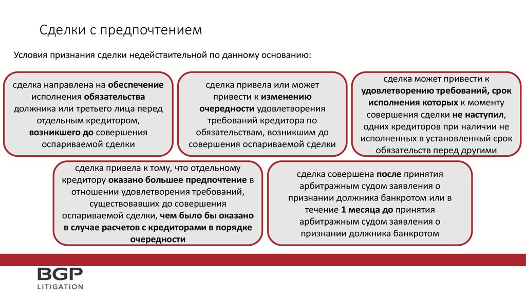 Торги могут быть признаны недействительными