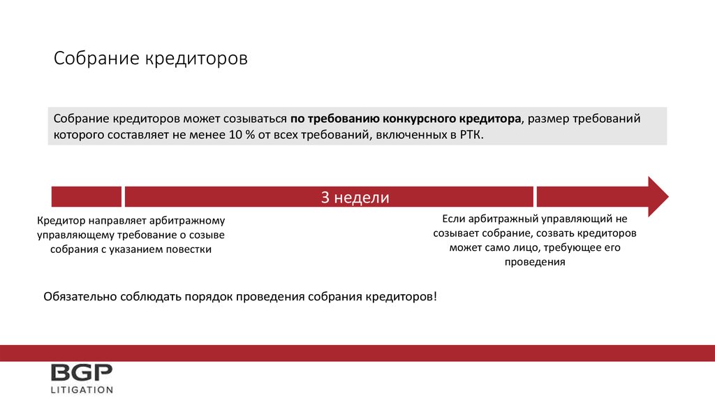 Первое собрание кредиторов в наблюдении