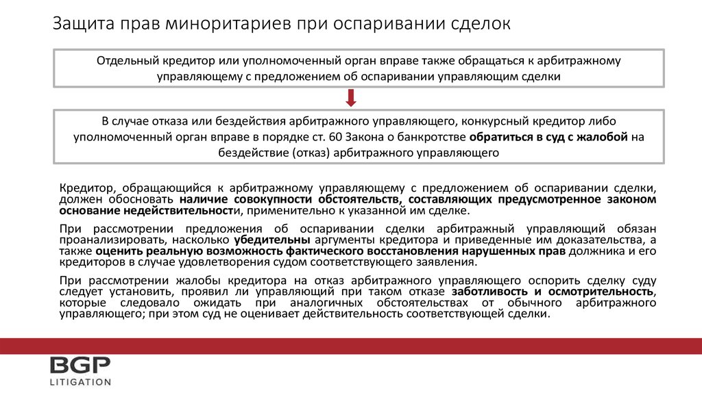 Анализ сделок должника финансовым управляющим образец